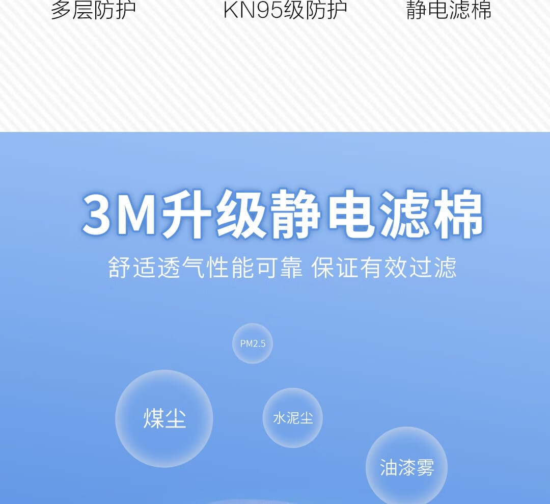 3M 9501+ KN95 防颗粒物口罩 （非油性颗粒、耳带式、中国KN95认证）